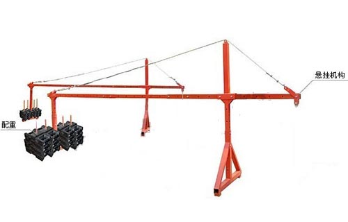 悬挂机在建筑吊篮中有什么作用？