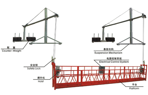 高空作业吊篮的材料与加工质量要求