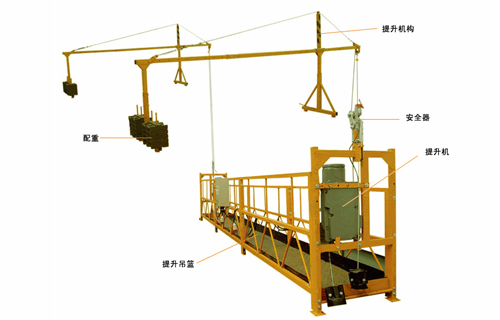 高空作业吊篮生产厂家提供哪些吊篮安全使用标准？