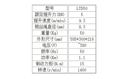 LTD50提升机